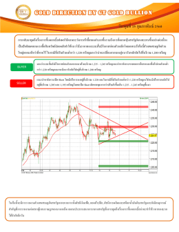 บทวิเคราะห์ทางเทคนิคราคาทองคำ (ช่วงเย็น)