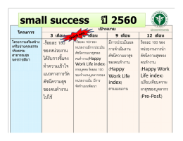 small success ป  2560