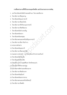 รายชื่อหน่วยงานที่ใช้โปรแกรม - โปรแกรมคุมทรัพย์สิน myPsdAsset v.2016