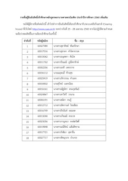 ประจำปีการศึกษา 2560 (เพิ่มเติม)