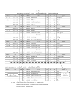 ม.5 - ปทุม พิทยาคม