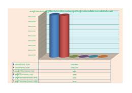 แผน ผล (กราฟ)