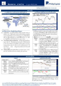 ส่องตลาด...ภาคบ่าย 15 กุมภาพันธ์ 2560