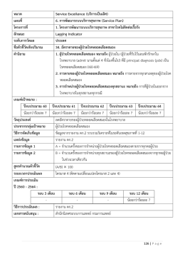 หมวด Service Excellence (บริการเป็นเลิศ) แผนที่ 6. การพัฒนาร