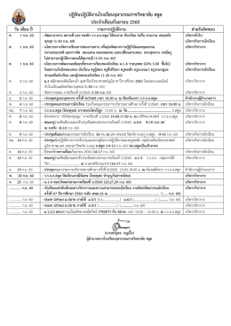 ก.ย.60 - โรงเรียนจุฬาภรณราชวิทยาลัย สตูล