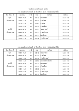 วัน - เดือน - ปี เวลาสอบ นาที รหัส รายวิชา นักเรีย