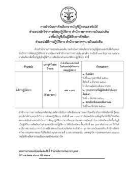 แนบท้ายประกาศ ฯ ลงวันที่ ตุลาคม พ