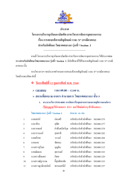 (กรณีลาสอบ) วิชา INM6001 และ INM 6003
