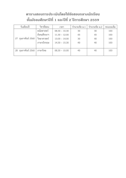 ตารางสอบการประเมินโดยใช้ข้อสอบกลางนักเรียน