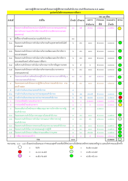 ศูนย์เทคโนโลยีสารสนเทศและการสื่อสาร