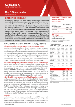 NP4Q16เหลือ 1,131ลบ. ลดลงแรง -47%y-y, -26%q-q