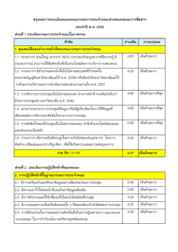 การประเมินตนเองคณะกรรมการประจำคณะฯ 2556