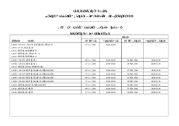 มหาวิทยาลัยธุร กิจบัณ ฑิตย์ ตารางสอบไล่และสอบกลางภาค ประจำภาคเรียน