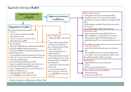 Presentation2 [Compatibility Mode]