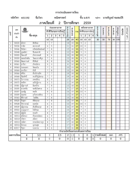 ภาคเรียนที่ 2 ปีการศึกษา 2559