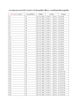 ตารางสอบกลางภาครายวิชา 001003 ภาษาอังกฤษเพื่อกา