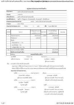 สรุปผลการประมาณราคาค่าก่อสร้าง
