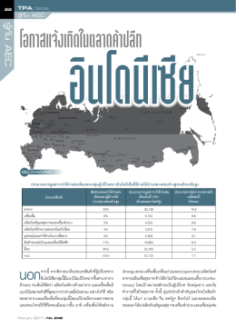 อ่านบทความ