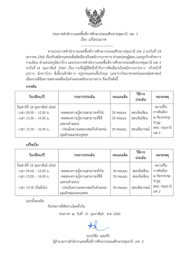 จากเดิม วัน/เดือน/ปี รายการประเมิน คะแนนเต็ม วิธีการ
