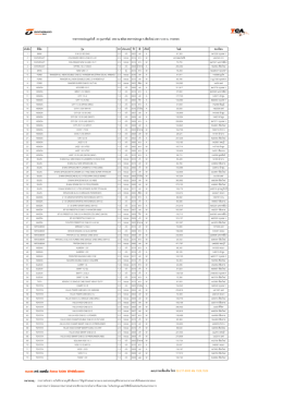 สอบถามเพิ่มเติม โทร 02-217