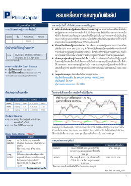 16 กุมภาพันธ  2560 ตลาดหุ  นวันนี้: ยังไม  พ  นกรอบการปรับฐาน การปรับ