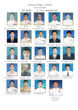 ระเบียบการแข่งขันฟุตบอลเยาวชนชิงชนะเลิศแห่