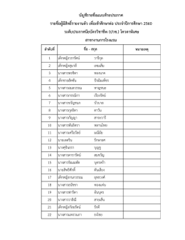 สาขางานการโรงแรม