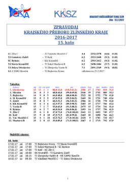 15. kolo