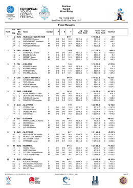Final Results