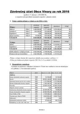 st&aacute;hnout - Obec VINARY
