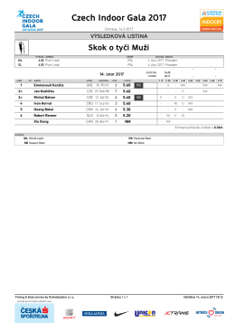 Czech Indoor Gala 2017