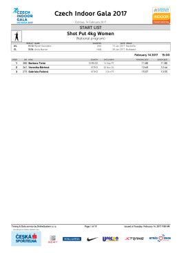 Czech Indoor Gala 2017