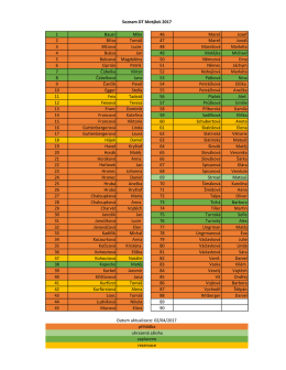 Seznam dětí na rok 2017