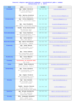 Kontakty na speciální pedagogy (PPP) – koordinátory péče o nadané