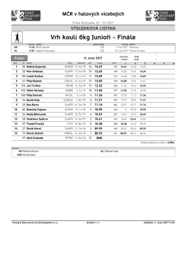 V&yacute;sledek v PDF