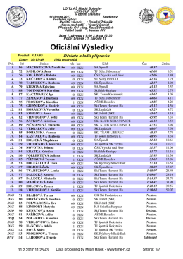 Výsledky - T