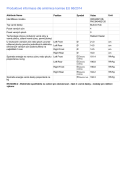 Produktové informace dle směrnice komise EU 66/2014