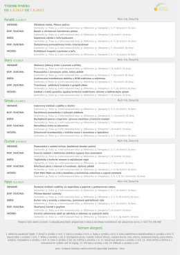 TÝDENNÍ FFMENU OD 20.2.2017 DO 26.2.2017 Seznam alergenů