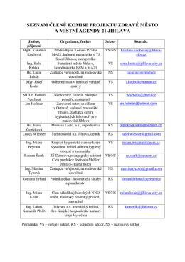 Seznam členů Komise PZM a MA21