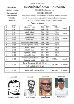 HODON&Iacute;NSK&Yacute; KROS - 14.ročn&iacute;k
