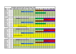 Pronájem sportovní haly únor 2017