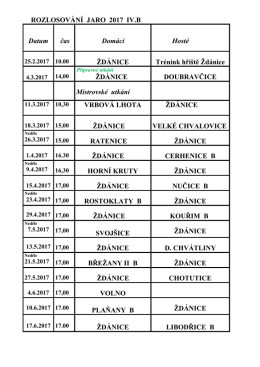ROZLOSOVÁNÍ JARO 2017 IV.B Datum čas Domácí Hosté