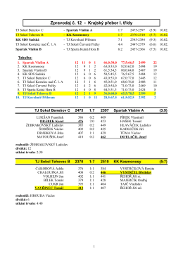 12 - TJ Sokol Tehovec