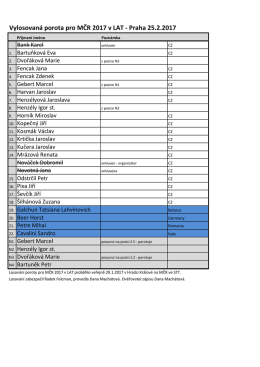 Vylosovaná porota pro MČR 2017 v LAT