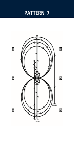 PATTERN 7