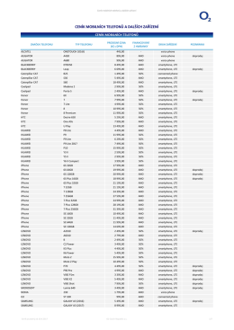 cen&iacute;k mobiln&iacute;ch telefonů a dal&scaron;&iacute;ch zař&iacute;zen&iacute;