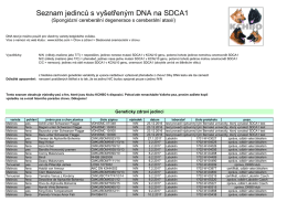 seznam testovaných BO na SDCA1