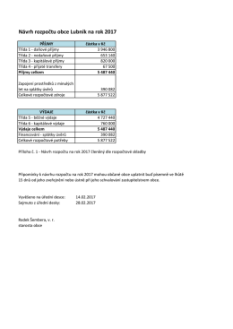 Návrh rozpočtu obce Lubník na rok 2017 639,0 KB 14. února 2017