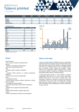 6. týden 2017  - ATLANTIK finanční trhy, a.s.