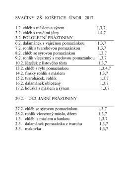 SVAČINY ZŠ KOŠETICE ÚNOR 2017